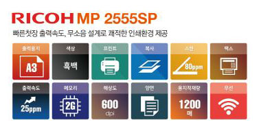 리코 IM 2500 [A3 흑백복합기렌탈]
